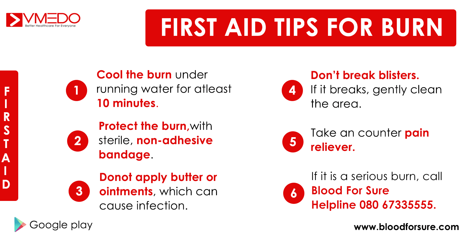 First Aid Tips For Burns The Y Guide