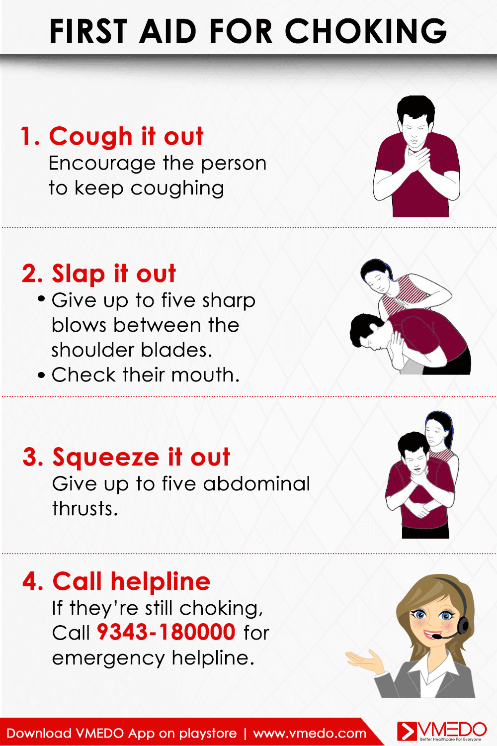 Choking First Aid Steps The O Guide