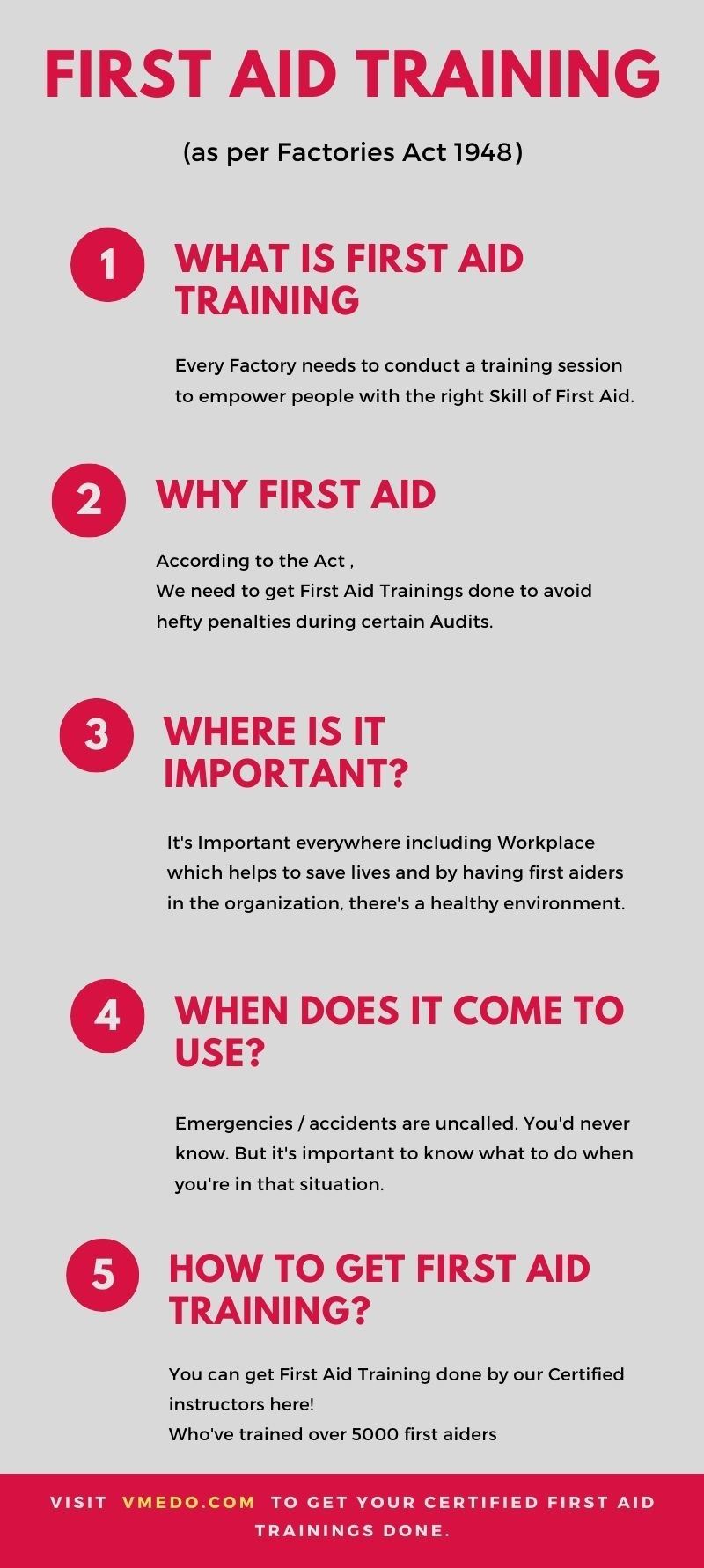 first aid training as per factory act 1948