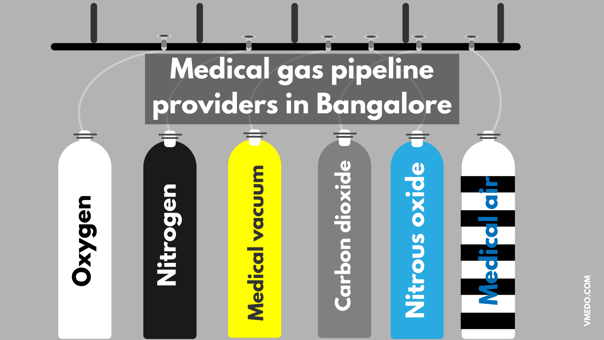 Medical Gas Pipeline Providers In Bangalore