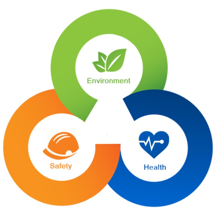 Safety Health And Environment Policy